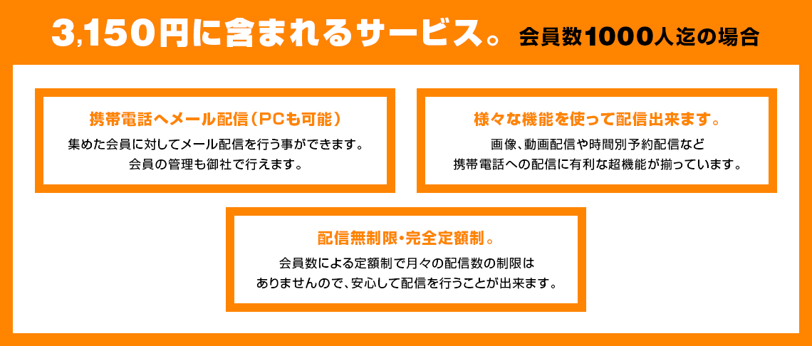 3,150円に含まれるサービス。会員数1000人迄の場合