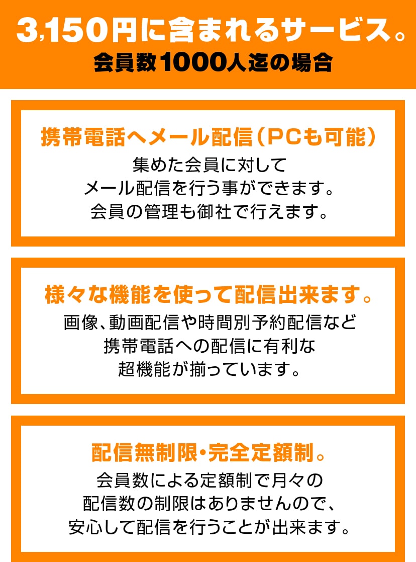 3,150円に含まれるサービス。会員数1000人迄の場合